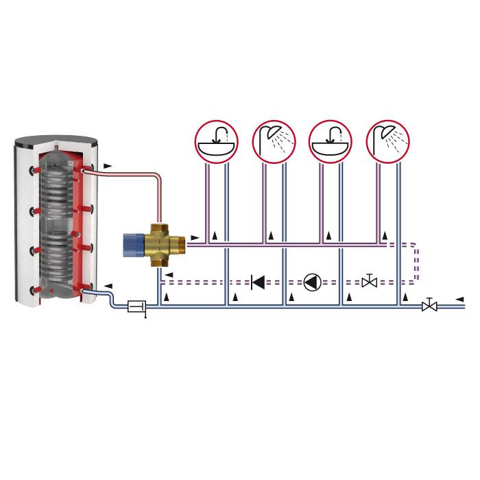 Клапан термосмесительный Flamco Mix dn15 3/4" НР 35-70 FC PN10 Flamco(Нидерланды) - фото 2 - id-p1035766544