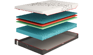 Матрац Regeneration R 3