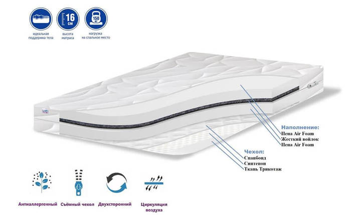 Матрас Miracle за м2, фото 2