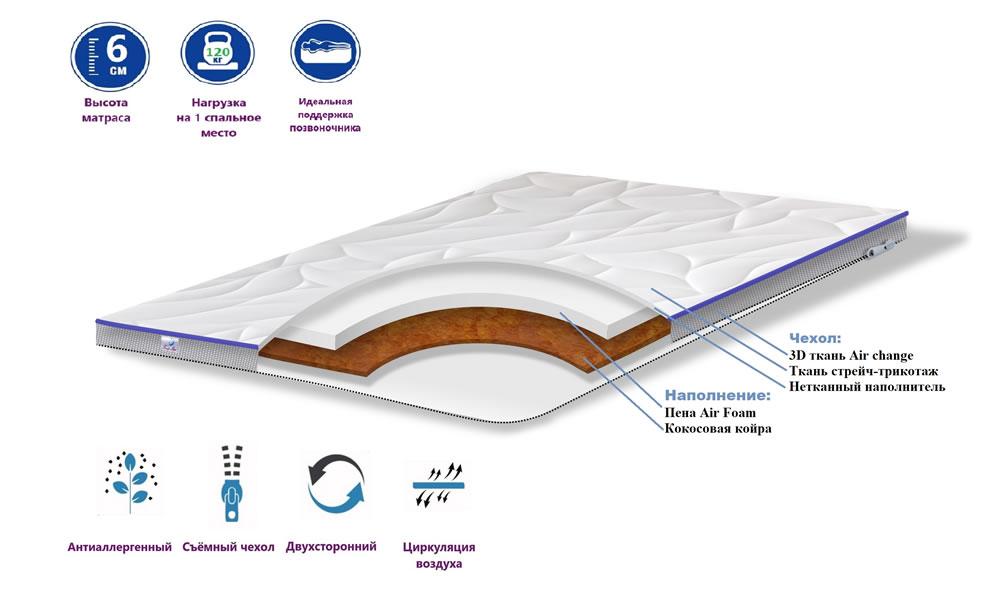 Матрас «TOP AIR Hard Soft» 70x200