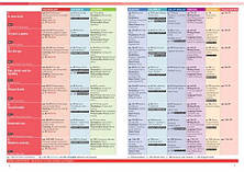 Комплект Focus 3 Second Edition student's Book with Active Book + Workbook (Підручник + зошит) з англійської мови, фото 3