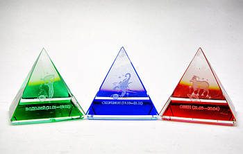 Піраміди кришталеві "Гороскоп" (н-р 12 шт.) (5 см)