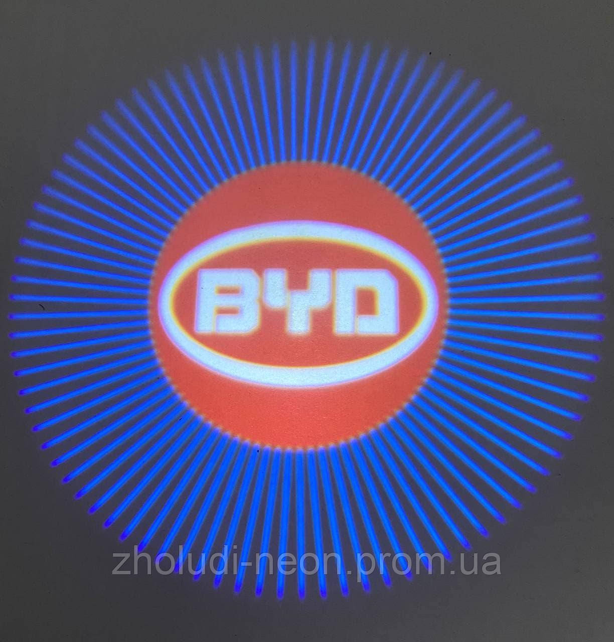 Лого двері на батарейках Audi. Безпровідний лого дверей—Ауді. Lazer door logo., фото 1