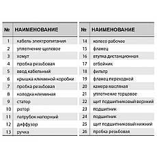 Занурювальний насос VARNA QYK 65-14-4, фото 6