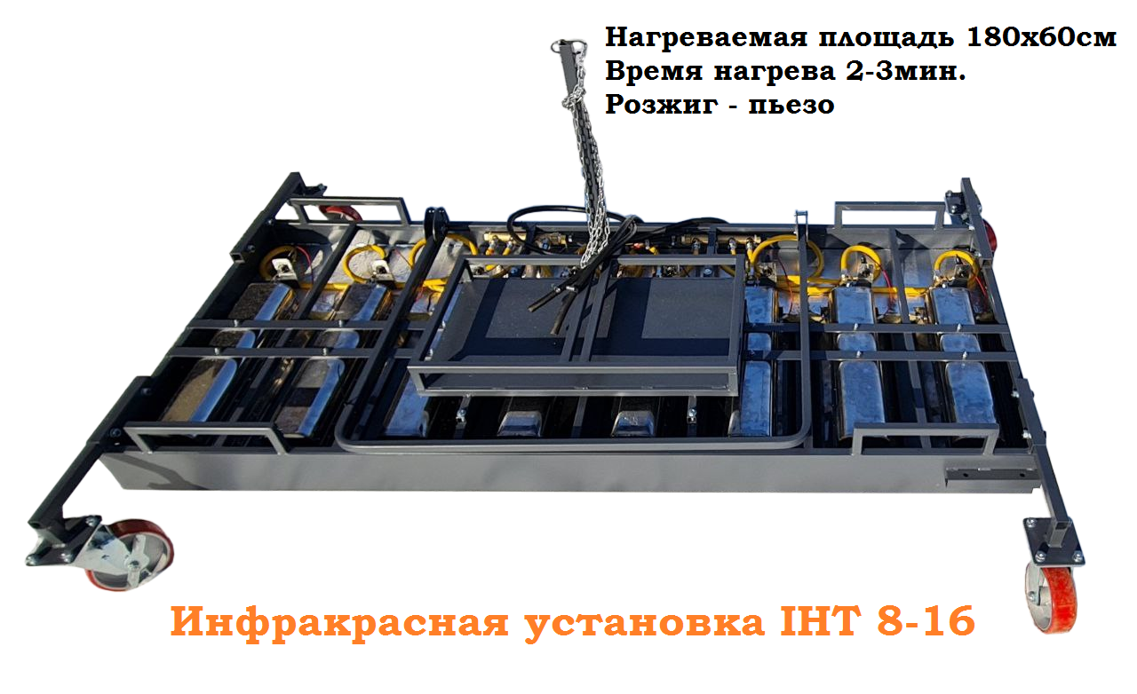 Встановлення ямкового ремонту IHT 8-16