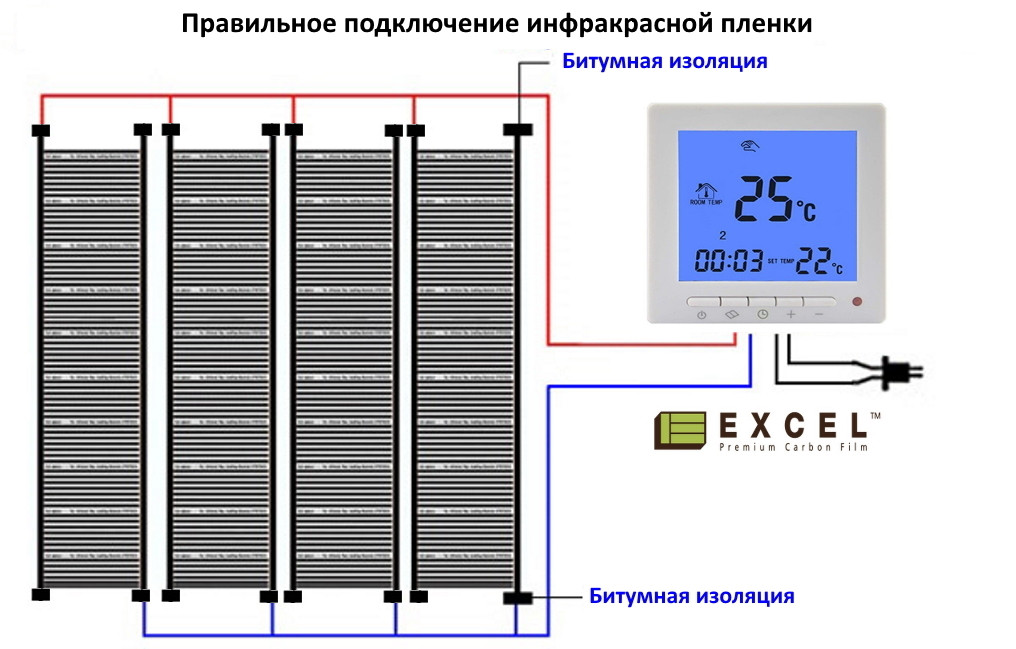 Инфракрасный теплый пол 2-го поколения FX Heating 308 Корея (80 см ширина) - фото 2 - id-p141895270