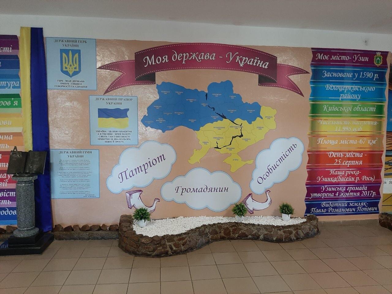 Інформаційна візитка школи. Комплект наклейок "Моя держава - Україна"