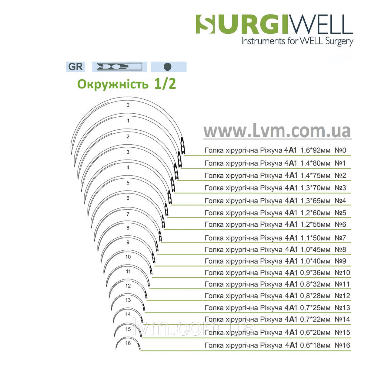 Голка хірургічна шовна Колюча 4А1 1,0*40мм GR №9, окружніть 1/2 (уп./12шт) SURGIWELOMED