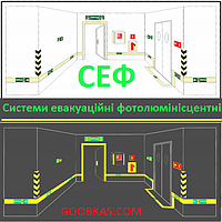 Розвиток фотолюмінесцентних систем евакуації у світі