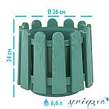 Горщик для квітів Istanbul 6,6 л золотий, фото 5