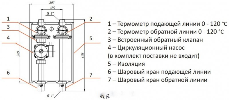 Насосная группа Termojet 1" без смесительного узла НГ - 47' - фото 3 - id-p1289586035