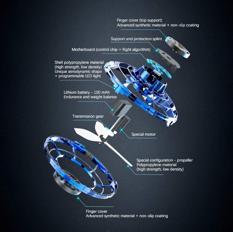 Летающий спиннер FlyNova Fidget Spinner Синий, флай спинер с LED подсветкой | літаючий спінер (TS) - фото 3 - id-p1490589864