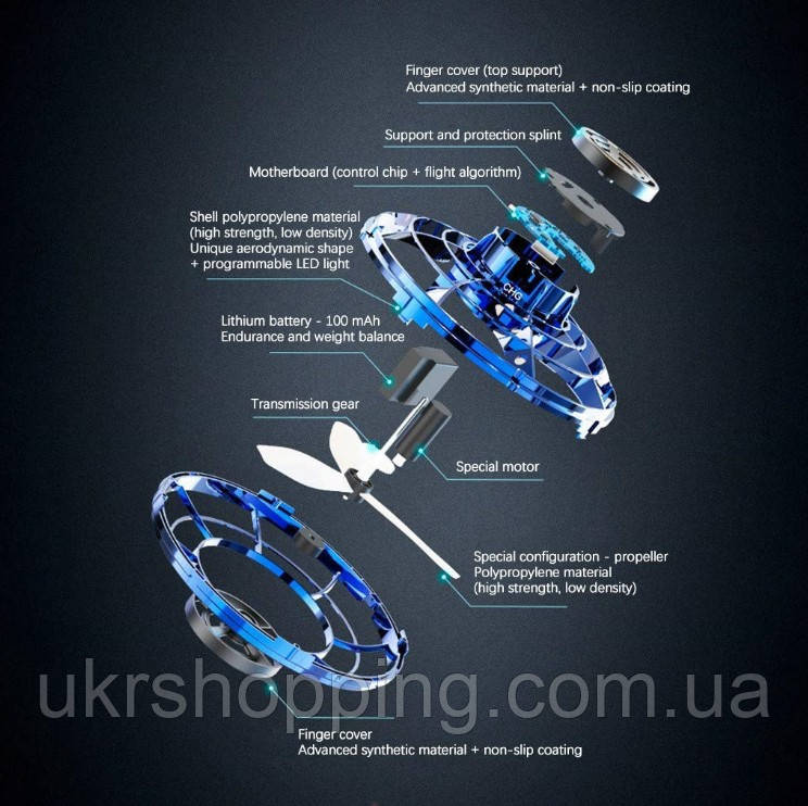 Летающий спиннер FlyNova Fidget Spinner Синий, флай спинер с LED подсветкой | літаючий спінер (SH) - фото 3 - id-p1490595727