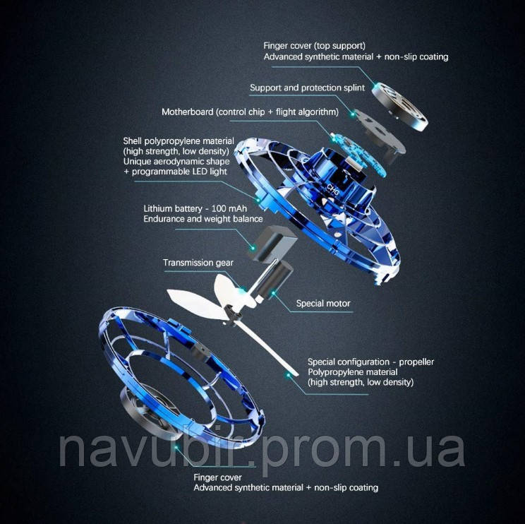 Летающий спиннер FlyNova Fidget Spinner Синий, флай спинер с LED подсветкой | літаючий спінер (NV) - фото 3 - id-p1490621160
