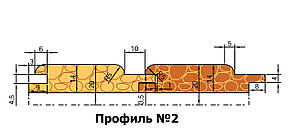 Профіль №2, твердий сплав (ВК-15)