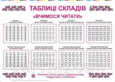 Сапун Г. Комплект таблиц. Таблицы складов. Учимся читать, фото 1