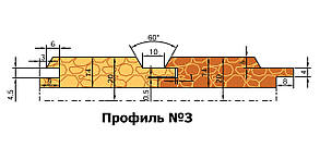 Профіль №3, твердий сплав (ВК-15)