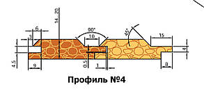 Профіль №4, твердий сплав (ВК-15)