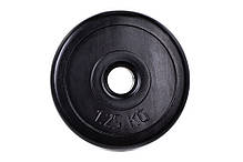 Комплект гантелей NEO-SPORT - 2 шт по 16 кг розбірних із змінними дисками, фото 4