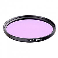 Флюрисцентные (FLD)