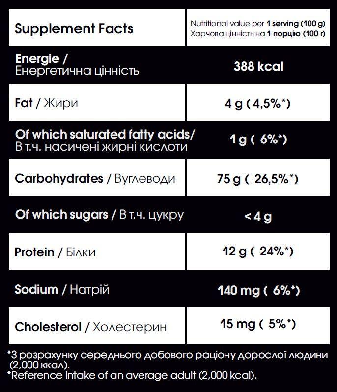 Powerful Progress Carbo Mass Gainer 4 кг - фото 2 - id-p532445343