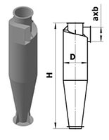 ЦИКЛОНЫ-РАЗГРУЗИТЕЛИ типов ЦР и ЦРК, системы аспирации, воздуховоды, , изготовление, монтаж