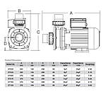 Насос Emaux, серії ST (0,28 кВт, 0,43 кВт), фото 3