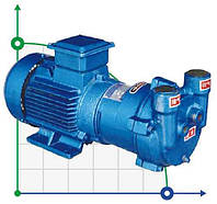 Вакуумний насос 2BV2070