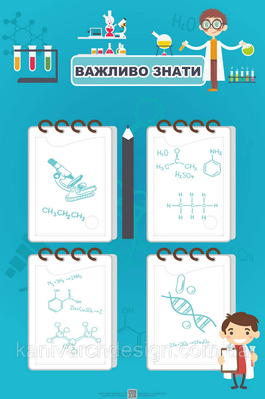 Стенд в Кабінет ХІМІЇ "Важливо знати. Класний куток.", фото 1
