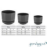 Горщик для квітів Lux 1,7 л зелений, фото 2