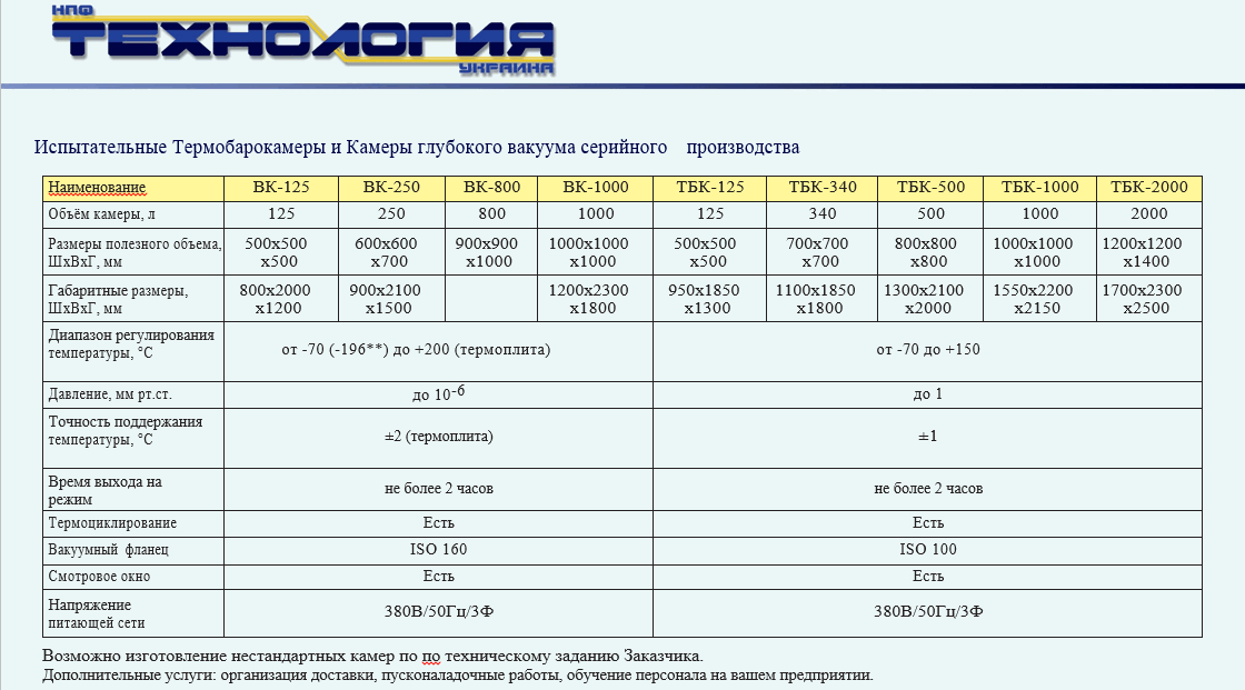 Камеры глубокого вакуума - фото 2 - id-p220668172