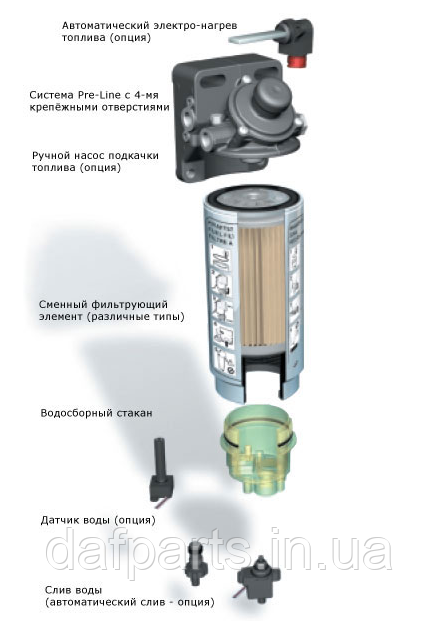 Сепаратор с подогревом DAF Volvo Iveco MAN RVI Дополнительный фильтр предварительной очистки топлива PL420 - фото 9 - id-p1491960751