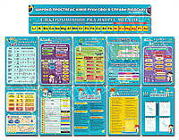 Комплект стендов в Кабинет ХИМИИ из 12 штук