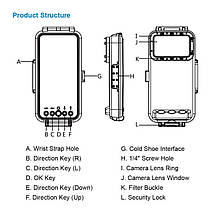 Водонепроникний чохол для дайвінгу для смартфонів Galaxy, Huawei, Xiaomi з портом Type-C PULUZ 45 м, фото 6