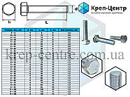 Болт з шестигранною головкою (кл 5.8) DIN 933 М5 х 8 мм (500 шт.), фото 2