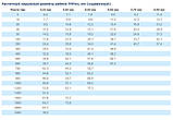 Коробка розподільна пластмасова вулична на 100 пар, із замком, IP65 (аналог КРПУ-100), фото 6