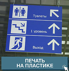 Друк на пластику, фото 2