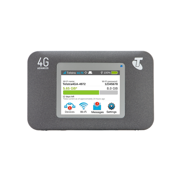 Роутер Netgear AC782S AirCard 3G/4G LTE Wi-Fi CAT.4, фото 1