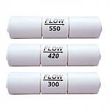 Обмежувач потоку Organic FR-420JG, фото 3
