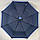 Жіноча парасоля-автомат на 8 спиць від Susino, синій, 06819-3, фото 7