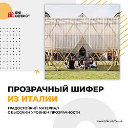 Що вам слід знати про виробника прозорого шиферу Еліпласт?