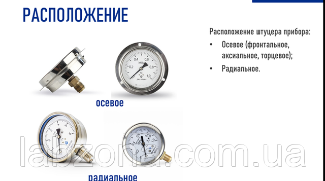 манометр подключение