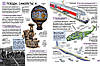 Пегас Ілюстрована дитяча енциклопедія у запитаннях і відповідях, фото 9