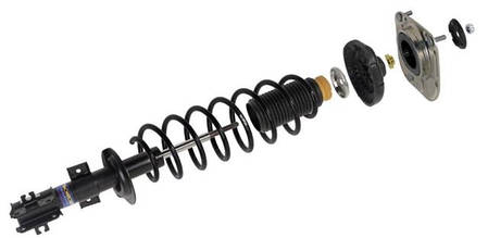 Елементи амортизації