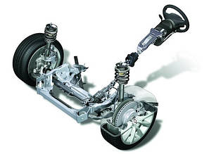 Рульова система