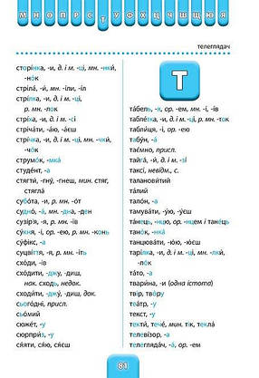 Шкільний словничок — Орфографічний словник. 1–4 класи, фото 3