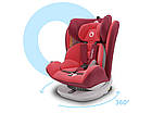 Автокресло Lionelo Bastiaan 0-36kg Red, фото 5