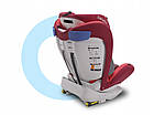 Автокресло Lionelo Bastiaan 0-36kg Red, фото 6