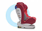 Автокресло Lionelo Bastiaan 0-36kg Red, фото 7