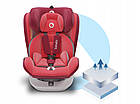 Автокресло Lionelo Bastiaan 0-36kg Red, фото 8